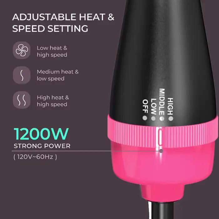 LISAPRO 2 en 1 une étape sèche-cheveux et volumateur lisseur brosse à Air chaud bigoudi beauté et sa