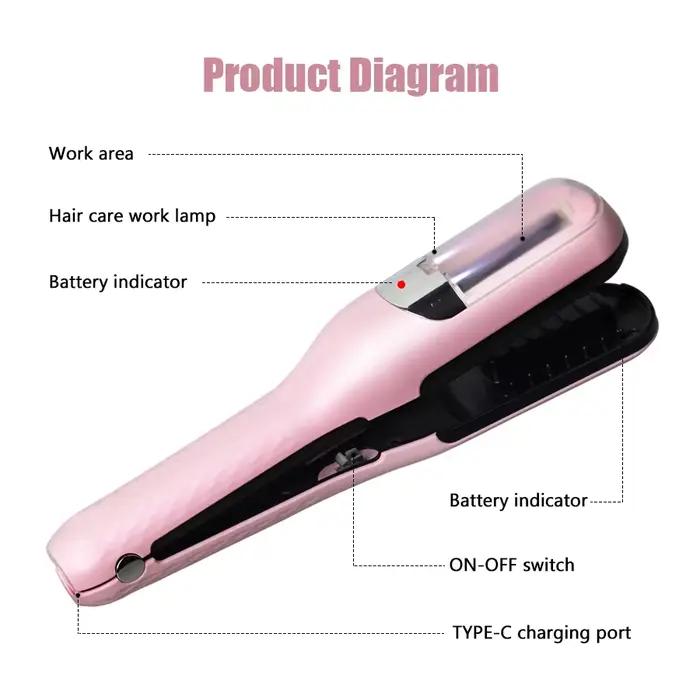 Machine à couper les extrémités des cheveux