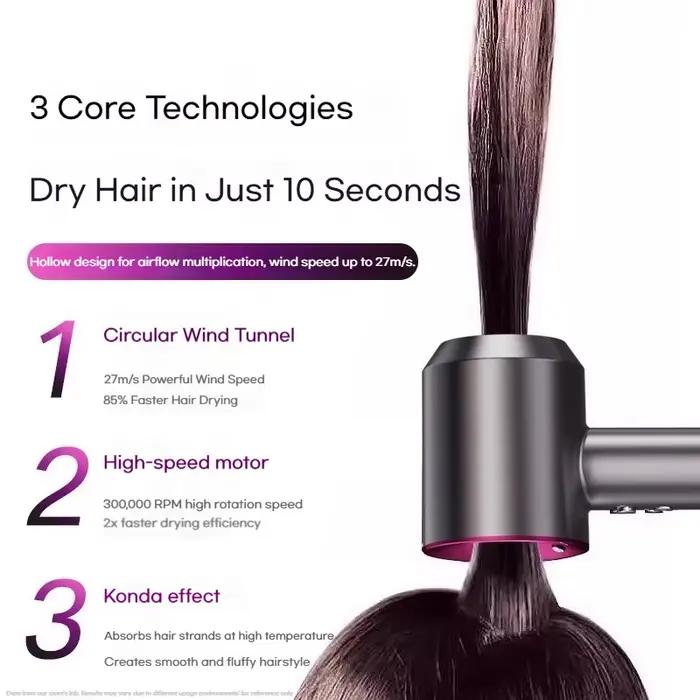 Sèche-cheveux sans lame à ions négatifs haute puissance pour usage domestique