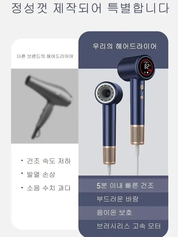 Sèche-cheveux portable à ions négatifs haute vitesse pour usage domestique