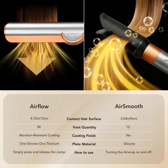 Accessoire lissant automatique Airsmooth pour Dyson Airwrap HS01/05/08 – Buse pour un style lisse