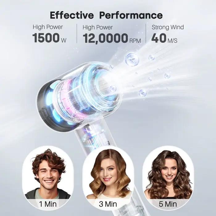 Sèche-cheveux à grande vitesse avec diffuseur 120000