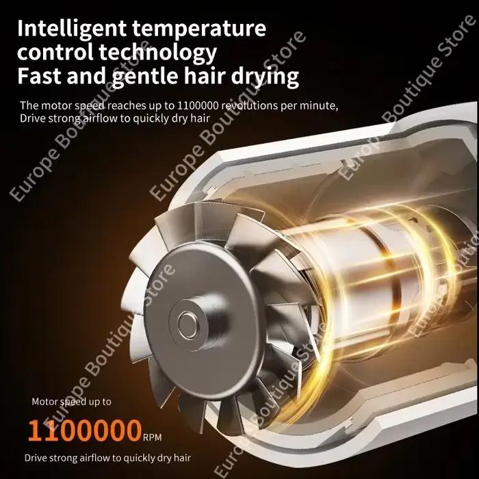 Super sèche-cheveux Salon de coiffure électrique vent soufflant sans feuilles