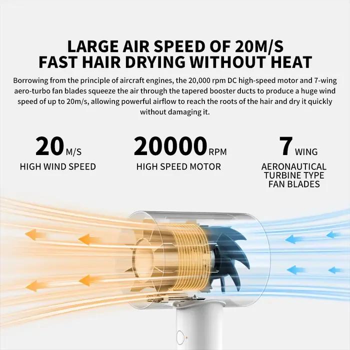 Nouveau sèche-cheveux ionique à eau MIJIA H500