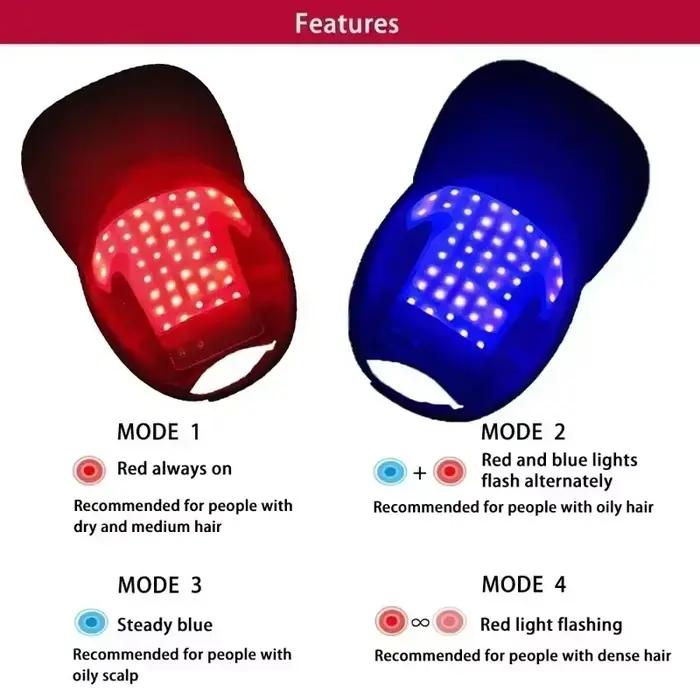 Bonnet de thérapie à la lumière rouge LED