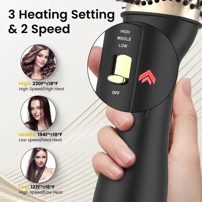 LISAPRO brosse à Air chaud en une étape et volumateur PLUS 2.0 sèche-cheveux et coiffeur nouvelle