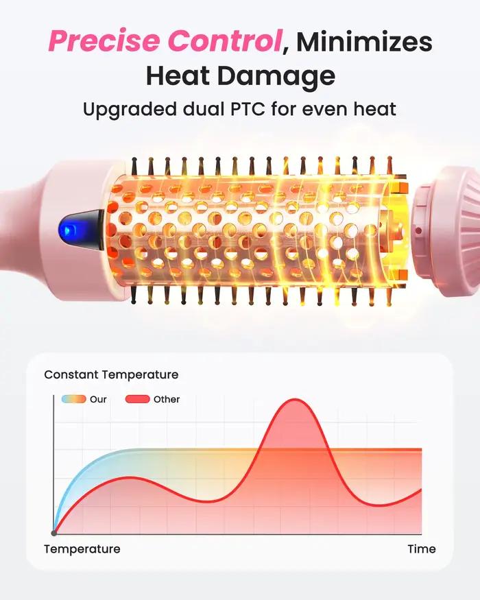 Brosse thermique Boost 1