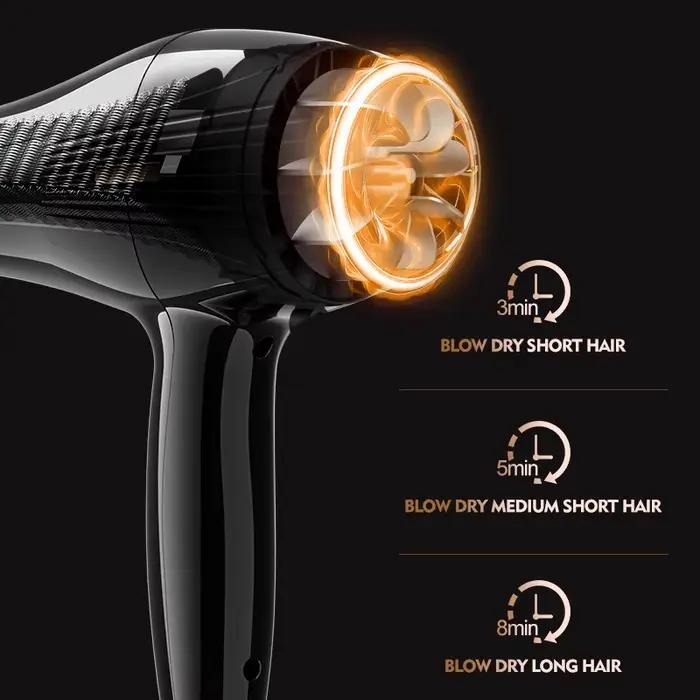 Nouveau sèche-cheveux haute puissance à séchage rapide pour usage domestique