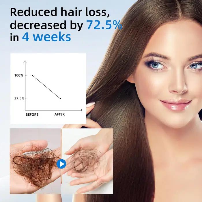 Essence de croissance des cheveux nourrir le cuir chevelu