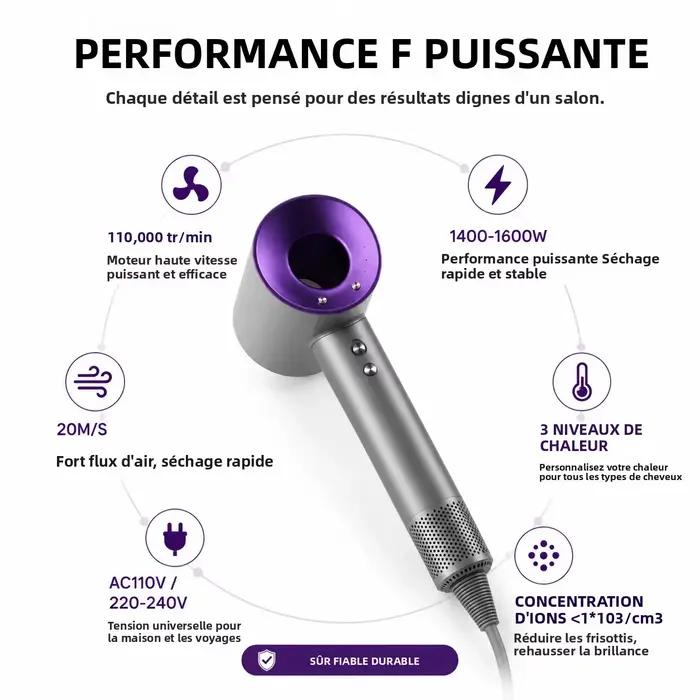 Nouveauté : Sèche-cheveux sans lame amélioré | Moteur turbo haute vitesse | Version Pro