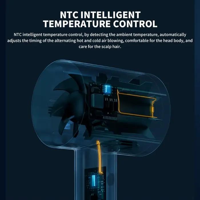Nouveau sèche-cheveux ionique à eau MIJIA H500