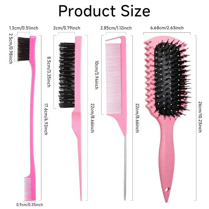 Brosse de définition de boucles