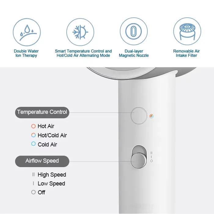Sèche-cheveux ionique à eau MIJIA H500, sèche-cheveux professionnel à ions négatifs, 3 températures et 2 vitesses, version CN 220V avec adaptateur
