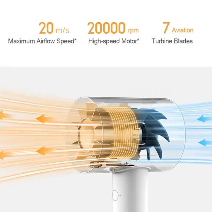 Sèche-cheveux ionique à eau MIJIA H500, sèche-cheveux professionnel à ions négatifs, 3 températures et 2 vitesses, version CN 220V avec adaptateur