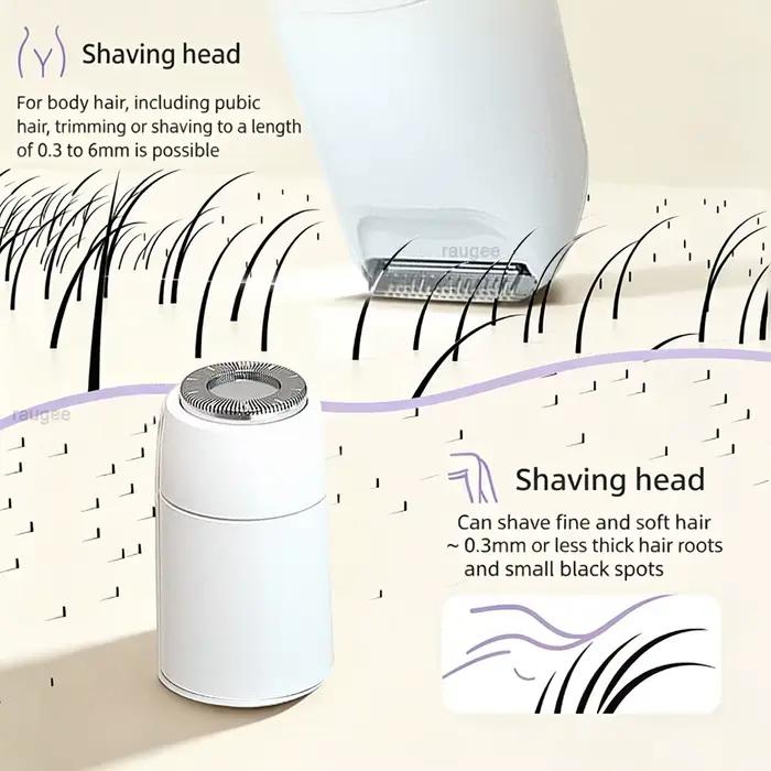 Rasoir électrique portable pour femme