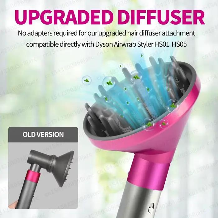 Buse de diffuseur