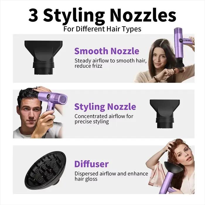 Sèche-cheveux professionnel à grande vitesse