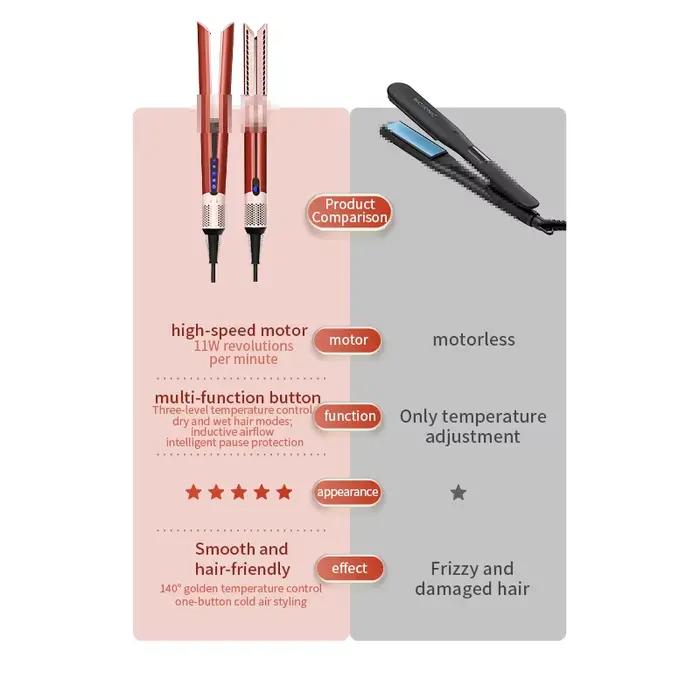 Hair straightener HT01