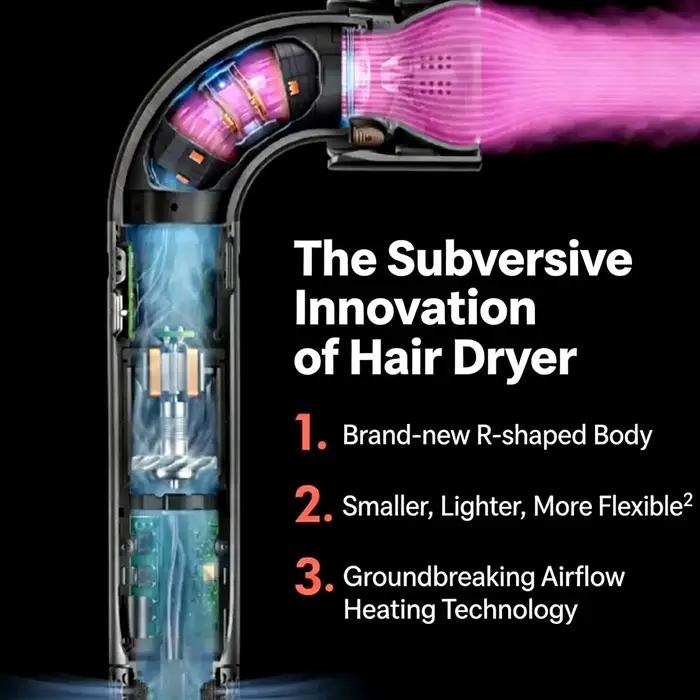Sèche-cheveux professionnel 5 en 1 à grande vitesse avec tube incurvé