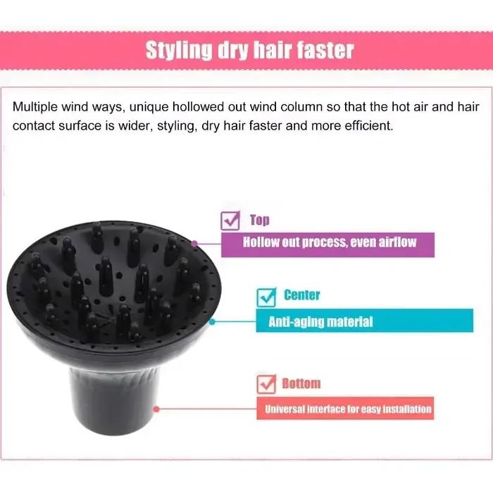 Diffuseur universel pour sèche-cheveux