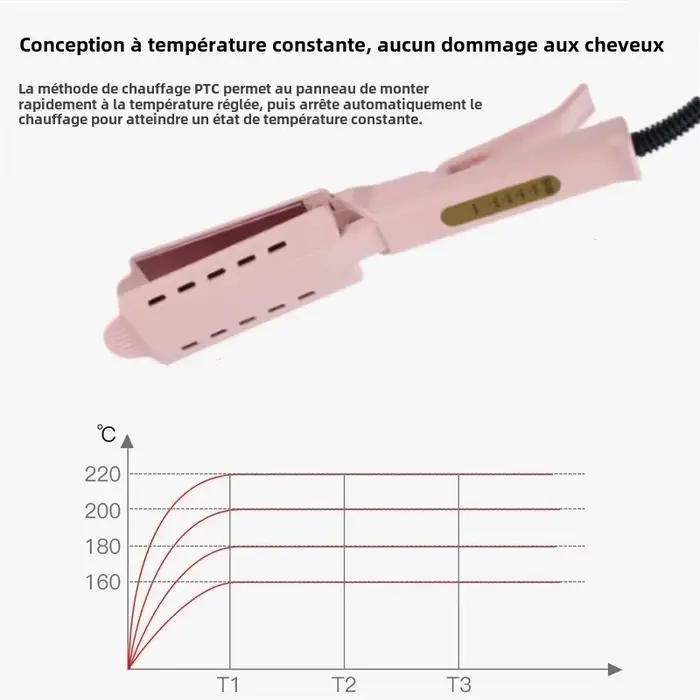 Lisseur de cheveux rose à quatre réglages de température